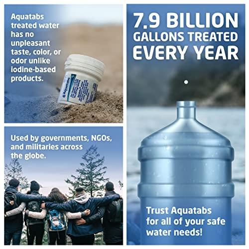 Purifying Our Adventures: Why Aquatabs Are essential for Us