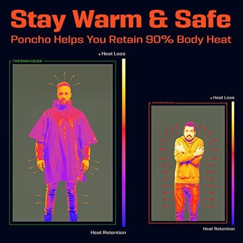 Stay Dry and Warm: Our Journey with the PREPARED4X poncho