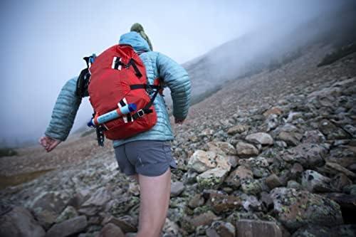 Together We Sip: Discovering the LifeStraw for Every Adventure