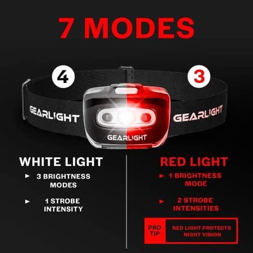 Illuminate Our Adventures: GearLight Headlamp Review!