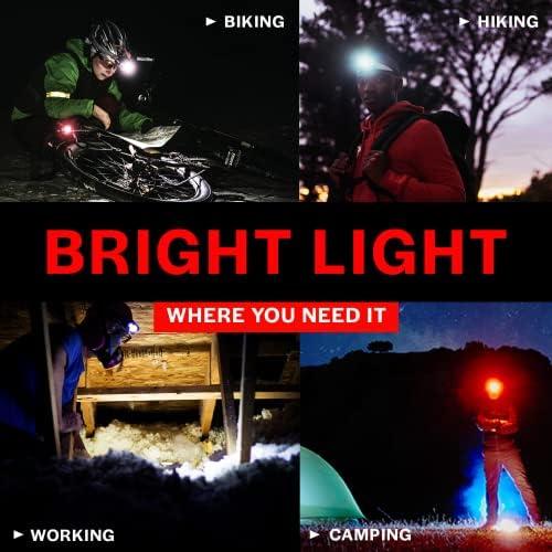 Illuminate Our Adventures: GearLight Headlamp Review!