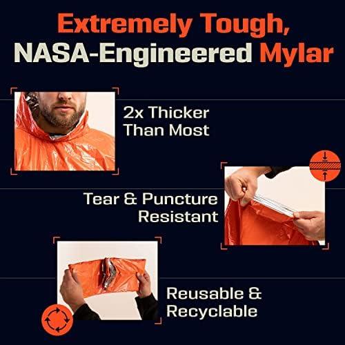 Stay Dry and Warm: Our Journey with the PREPARED4X Poncho