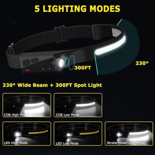 Illuminate Our Adventures: The Versatile 3PC Headlamp Experience