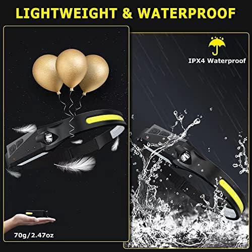 illuminate Our Adventures: The Versatile 3PC Headlamp Experience