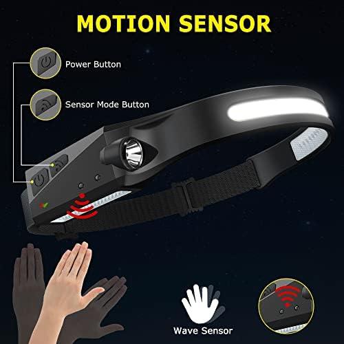 Illuminate Our Adventures: The Versatile 3PC Headlamp Experience