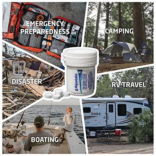 Purifying Our Adventures: Why Aquatabs Are Essential for Us
