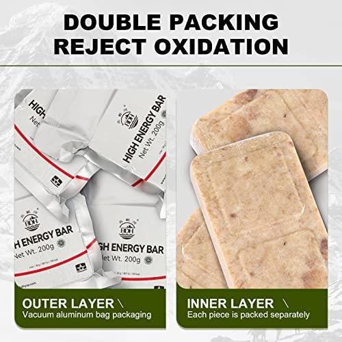 Fueling Our Adventures: A Review of Survival Meal Rations