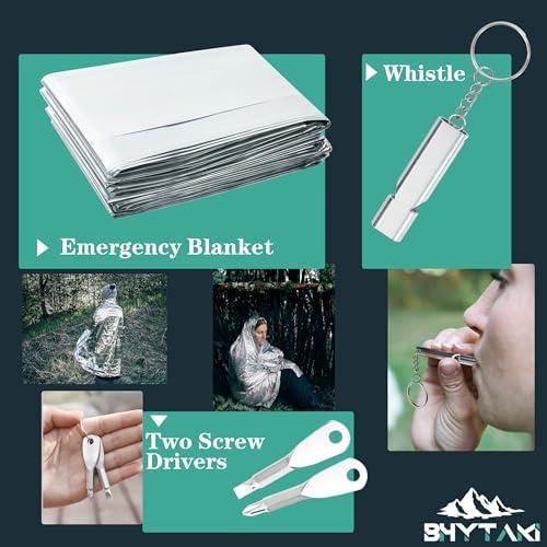 Embrace Adventure Together: Our Review of the 37-in-1 Survival Kit!