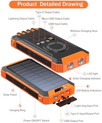 Empower Our Adventures: The GOODaaa 36000mAh Power Bank!