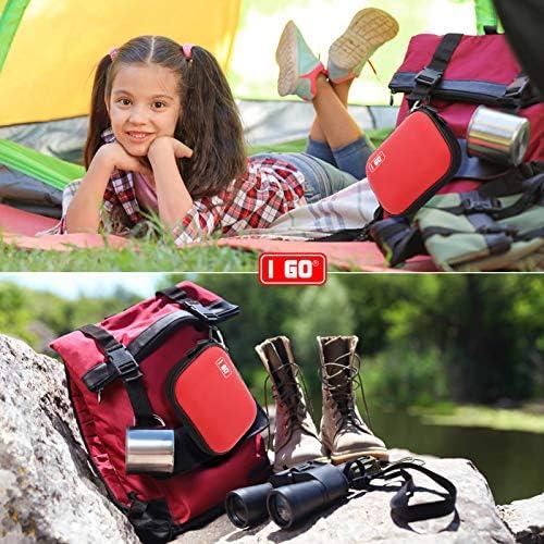 Prepared for Adventure: Our Review of the I GO First Aid Kit