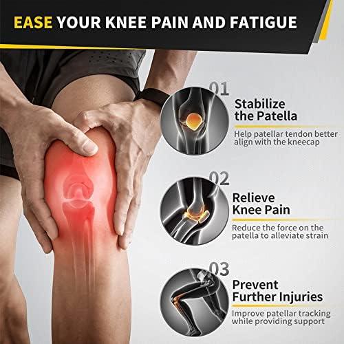 Unleashing Our Potential: A Review of CAMBIVO Knee Braces
