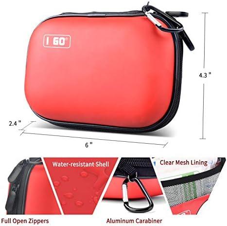 Prepared for Adventure: our Review of the I GO First Aid Kit