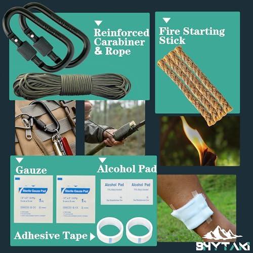 Embrace Adventure Together: Our Review of the 37-in-1 Survival Kit!