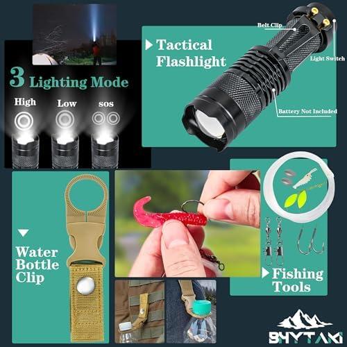 Embrace Adventure Together: Our Review of the 37-in-1 Survival Kit!