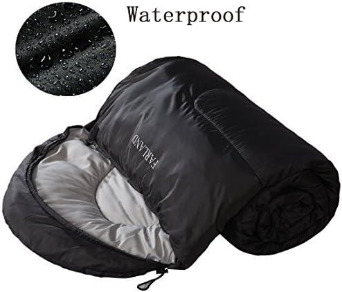 embrace Adventure: Our Experience with FARLAND Sleeping Bags