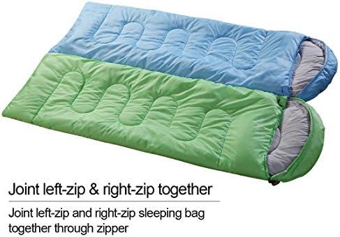 Embrace Adventure: Our Experience with FARLAND Sleeping bags