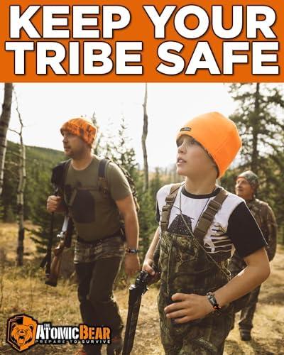 Gear Up, Stay Safe: Our Experience with Atomic Bear Bracelets