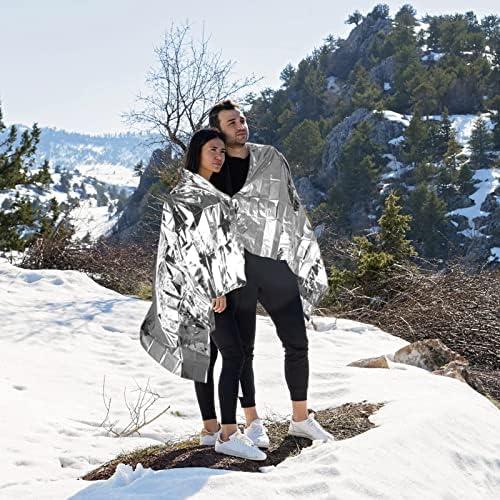 Embrace the Wild: Our adventure with Mylar Thermal Blankets