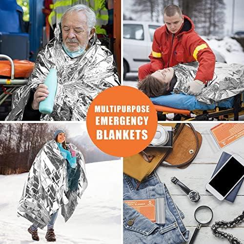 Embrace the wild: Our Adventure with Mylar Thermal Blankets