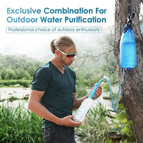Embrace Adventure: Our Journey with the Waterdrop Filter