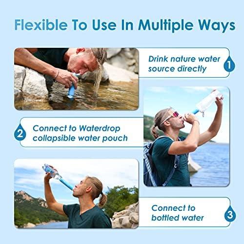 Embrace Adventure: Our Journey with the Waterdrop Filter