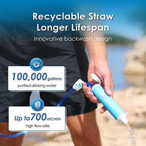 Embrace Adventure: Our Journey with the Waterdrop Filter