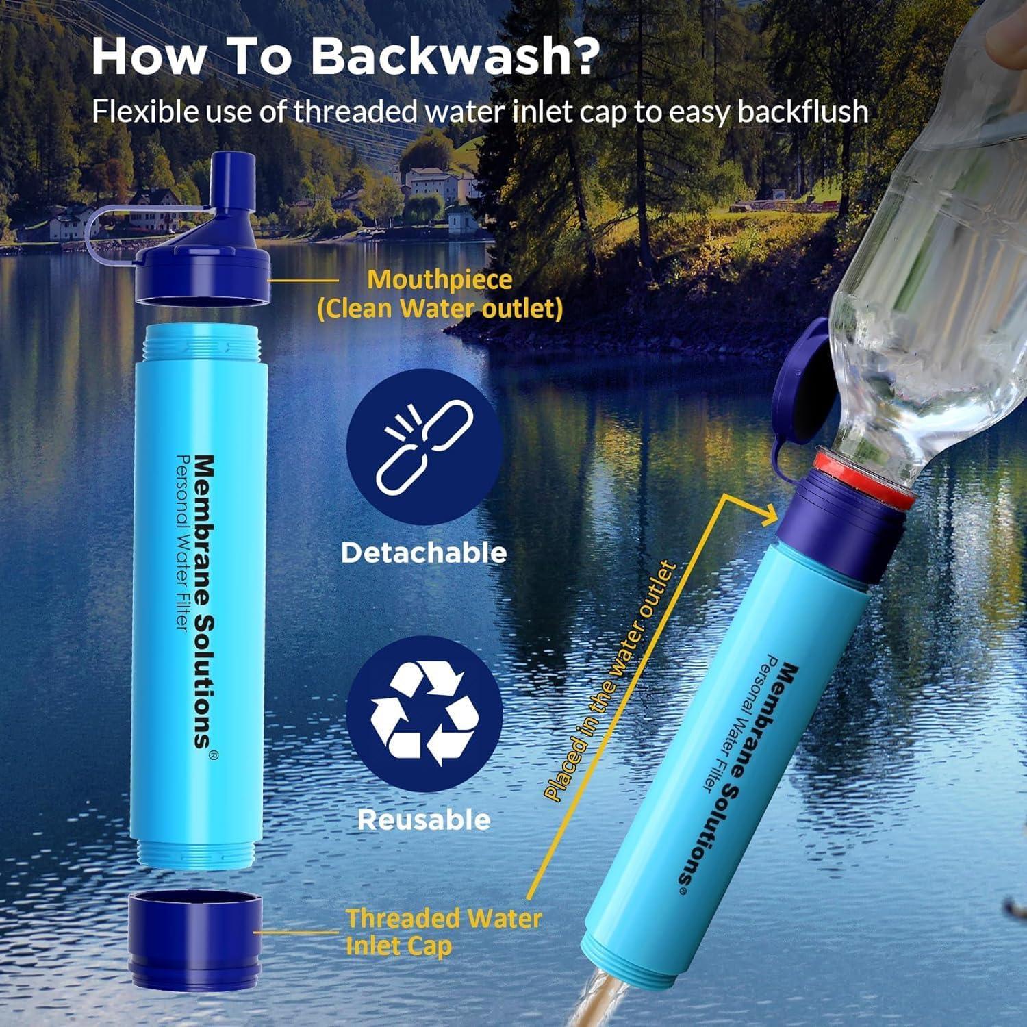 Hydrate Anywhere: Our Inspiring Journey with Membrane Solutions