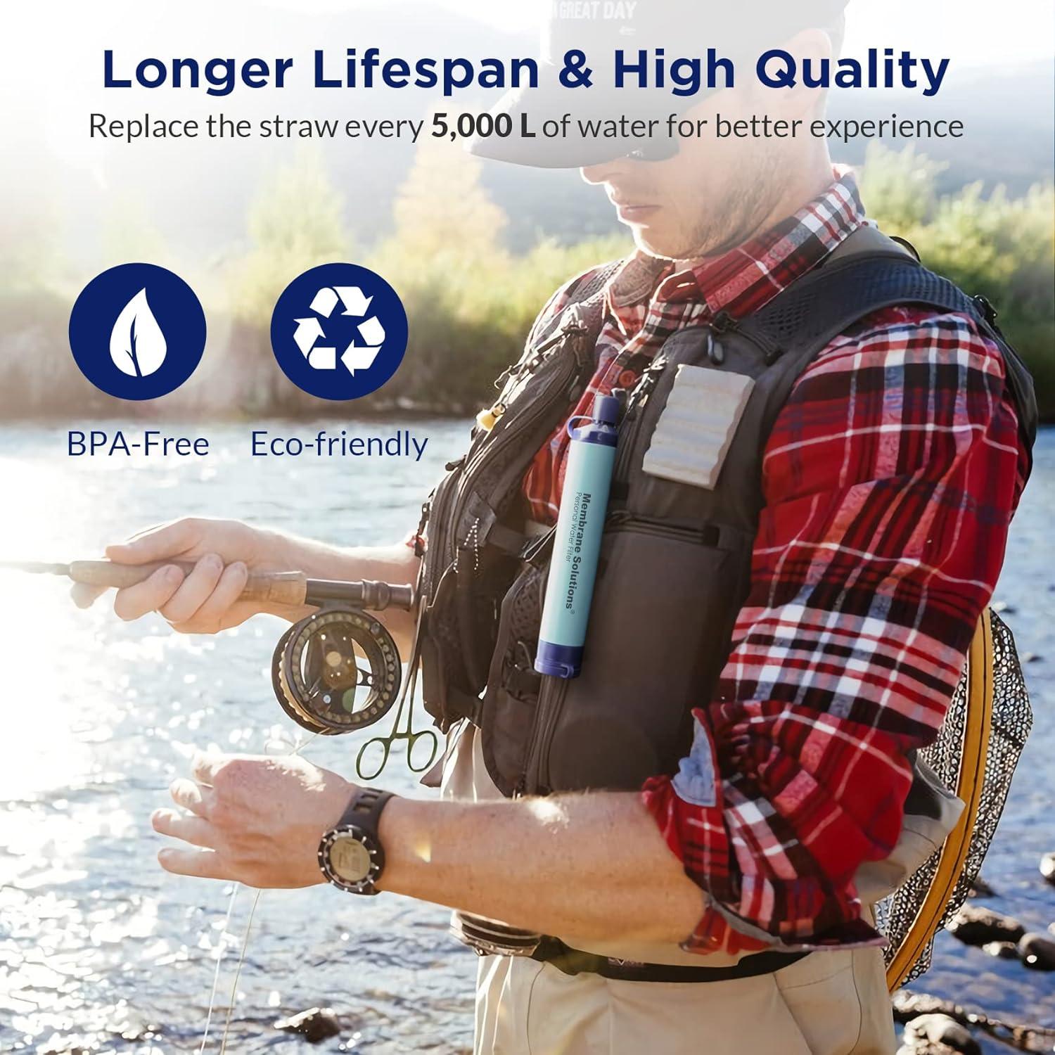 Hydrate Anywhere: Our Inspiring Journey with Membrane Solutions