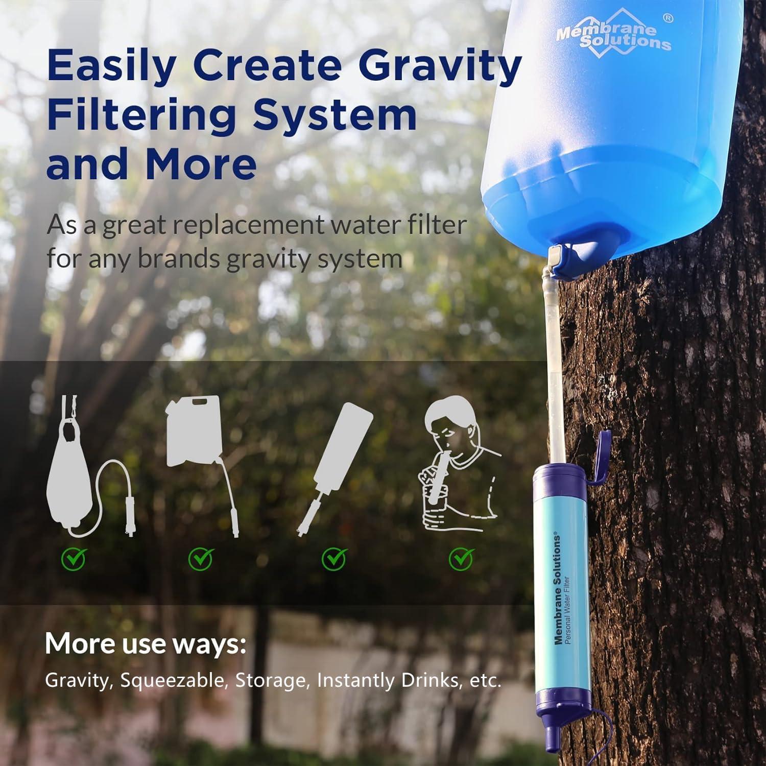 Hydrate Anywhere: our Inspiring Journey with Membrane Solutions