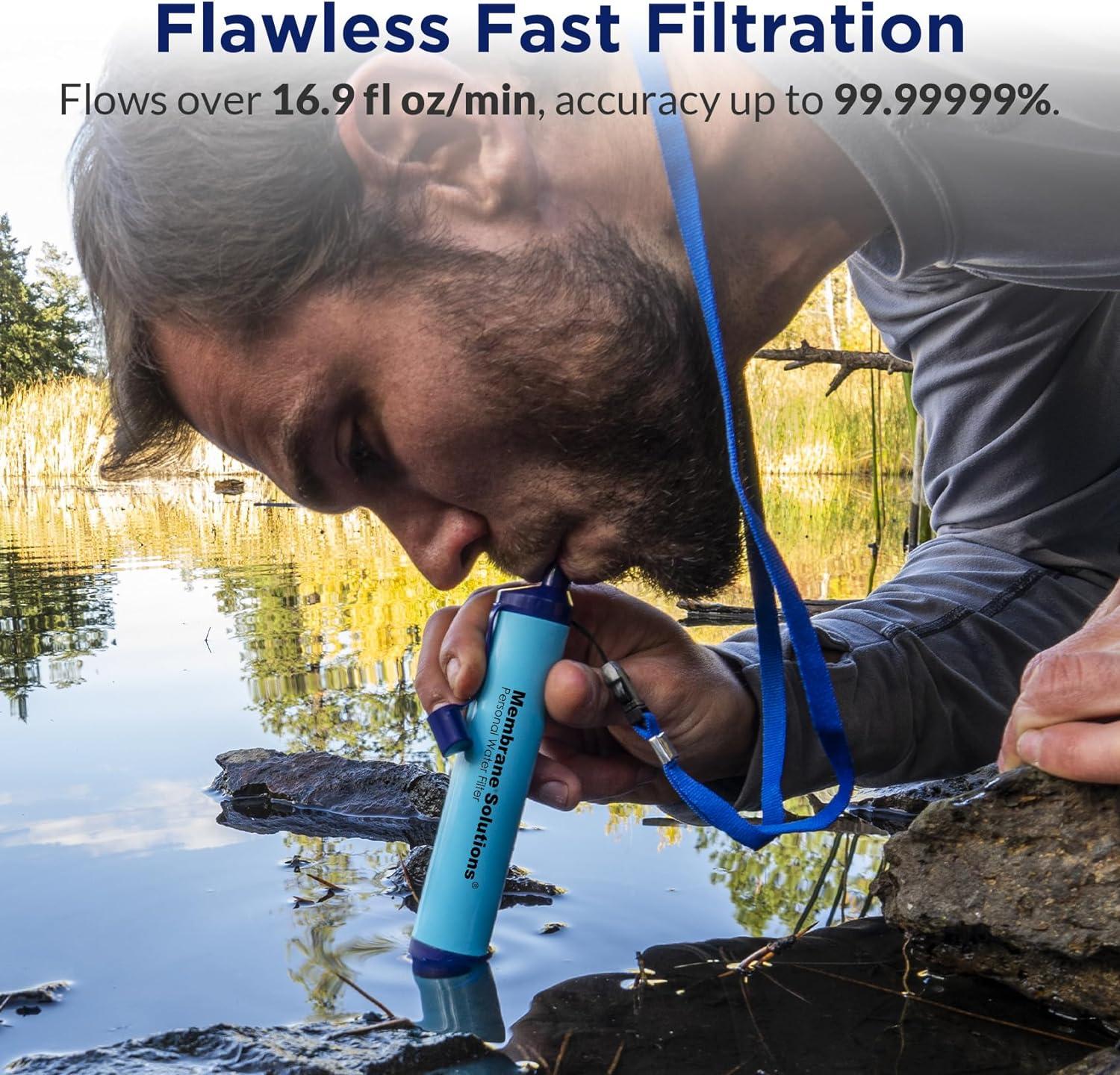 Hydrate Anywhere: Our Inspiring Journey with Membrane Solutions