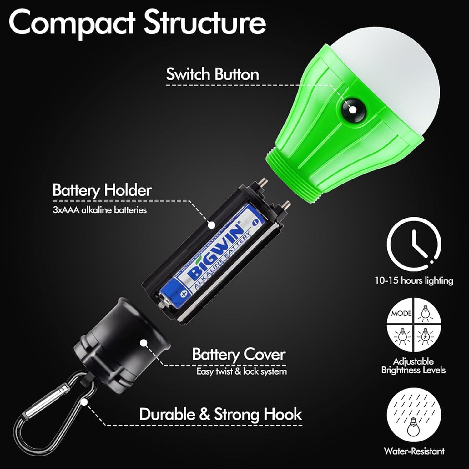 Illuminate Our Adventures: A Journey with Portable Tent Lights