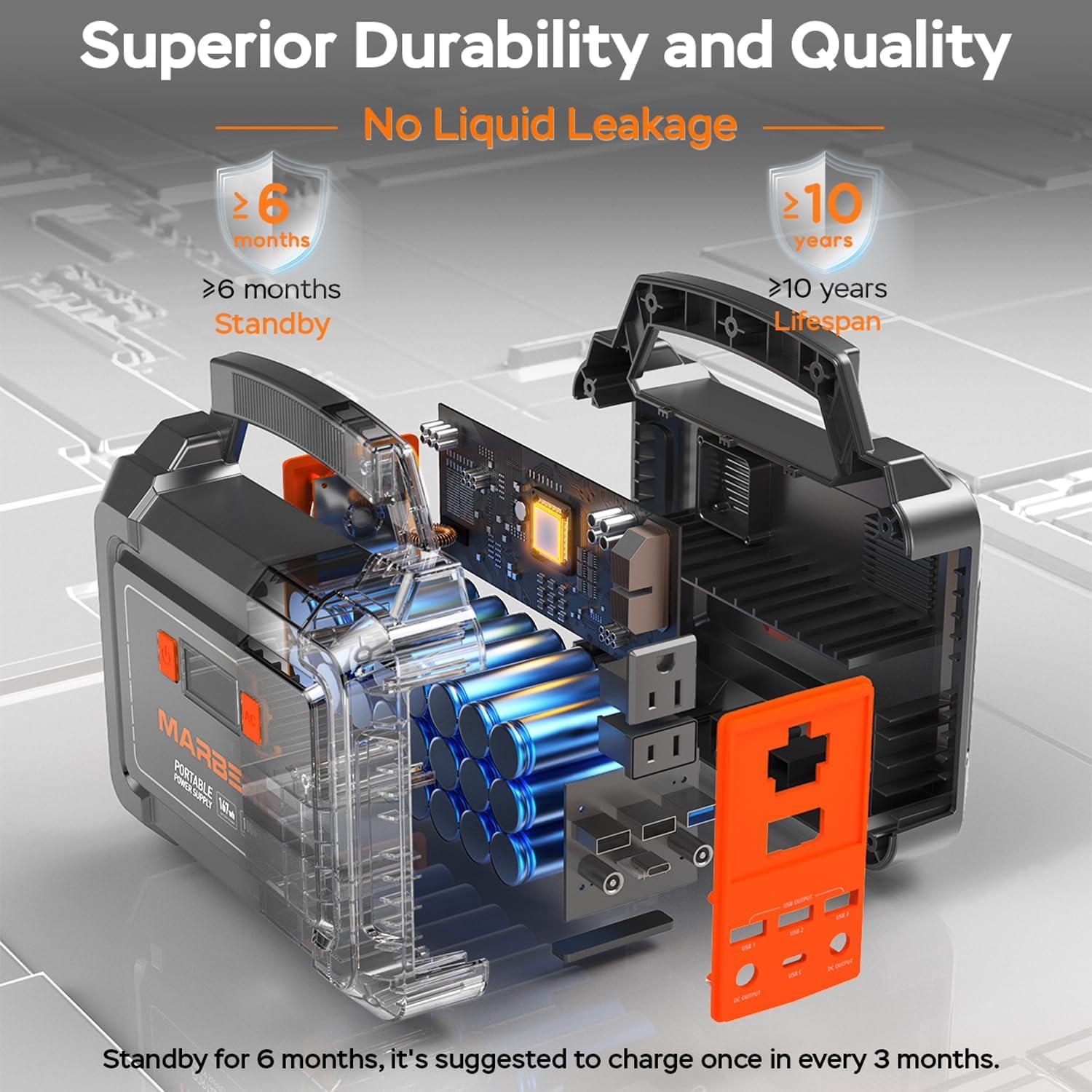 Empowering Adventures: Our Journey with the MARBERO Solar Generator