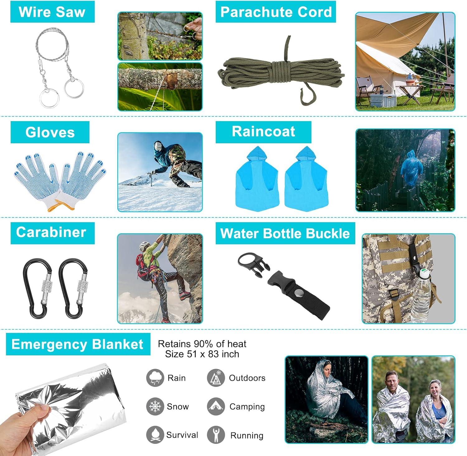Ready for Adventure: Our Ultimate Survival Gear Review!