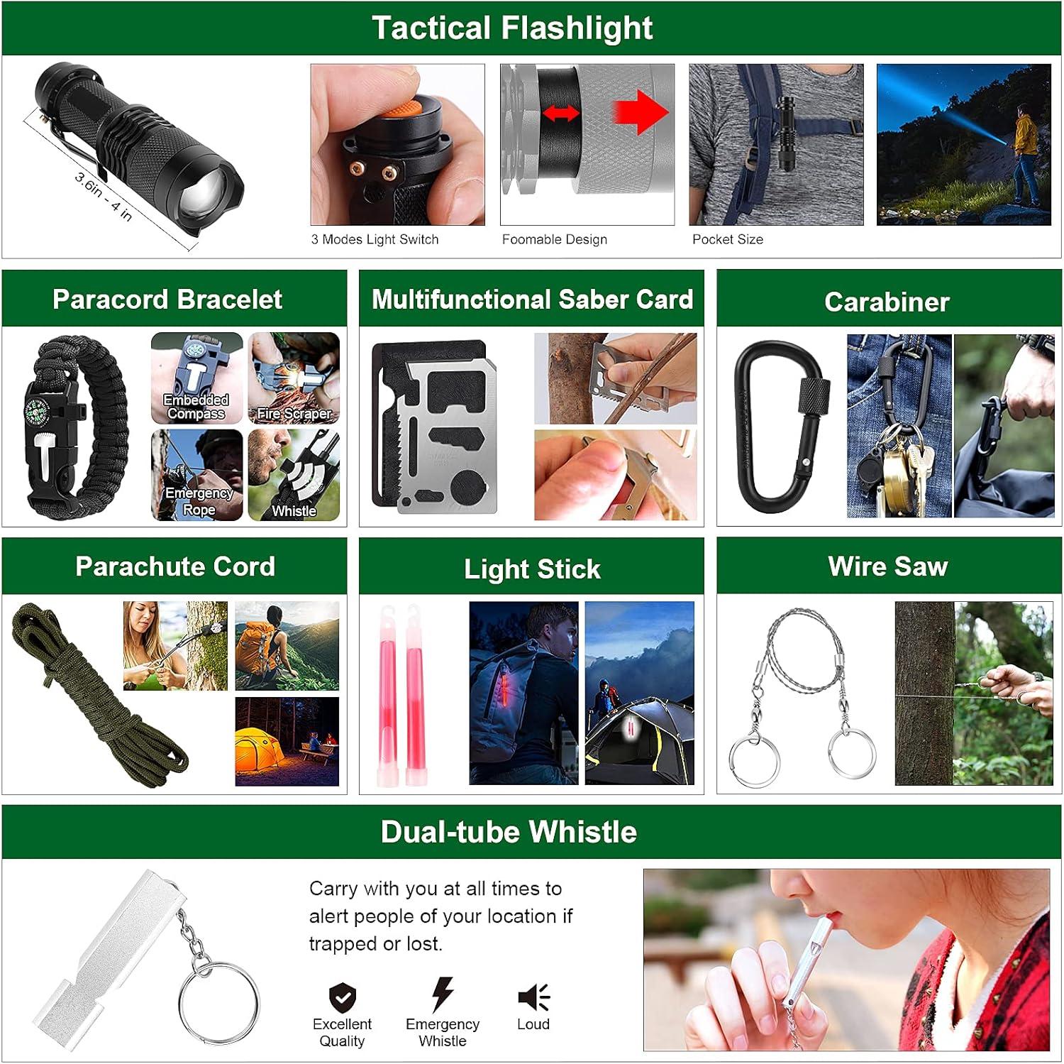 Empower Our Adventures: Unpacking the Ultimate Survival Kit!