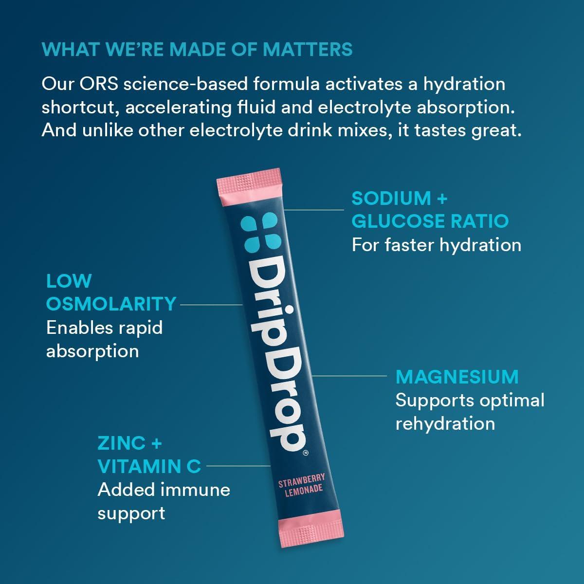 Elevate Our Hydration Game with DripDrop's Juicy Variety!