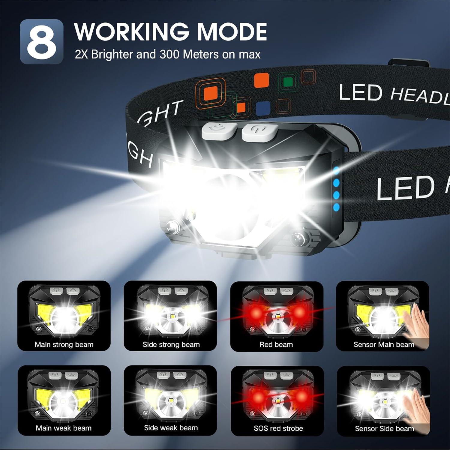 Illuminate Our adventures: A Review of LHKNL's Headlamp Duo