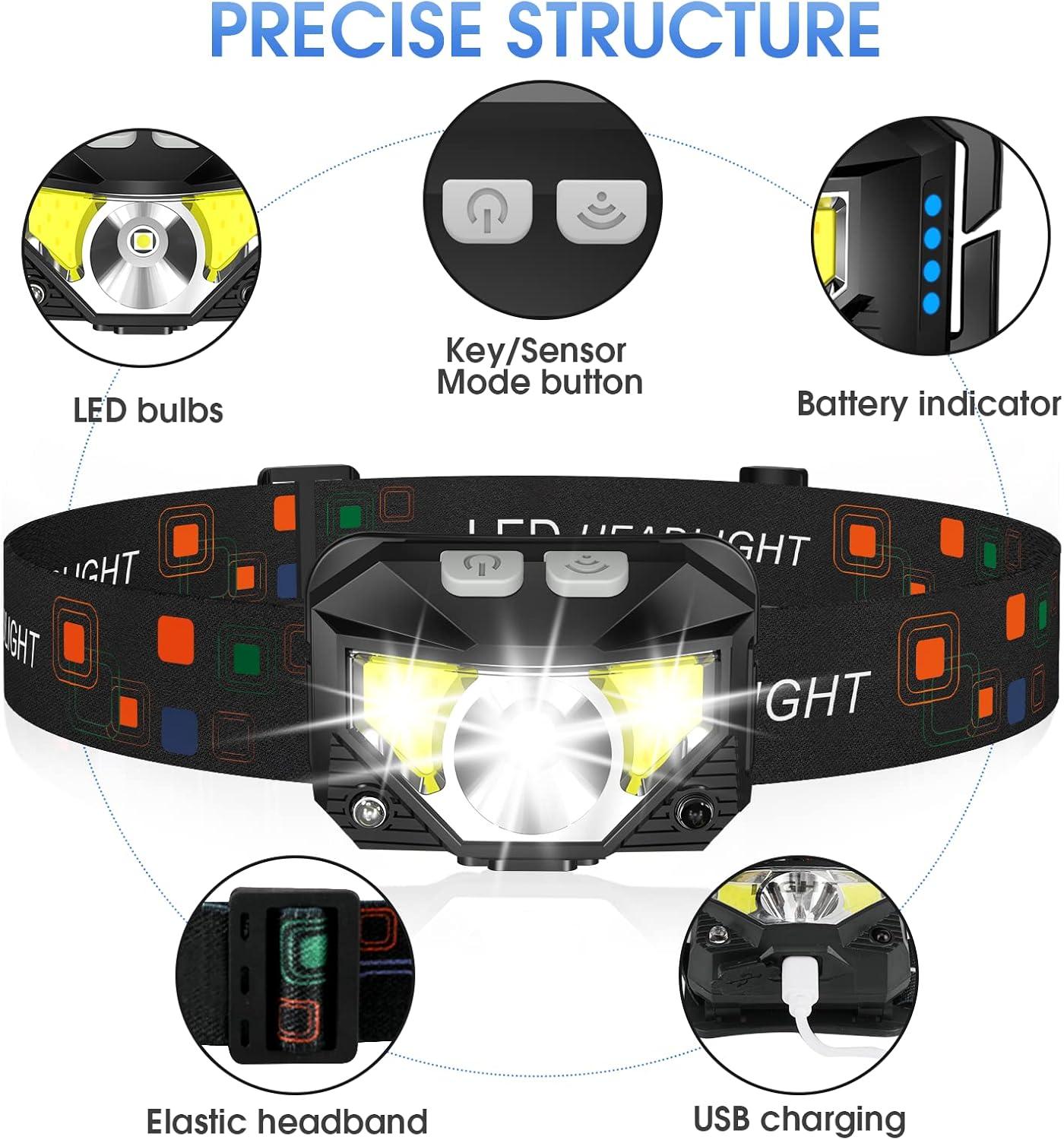 Illuminate Our Adventures: A Review of LHKNL's Headlamp Duo