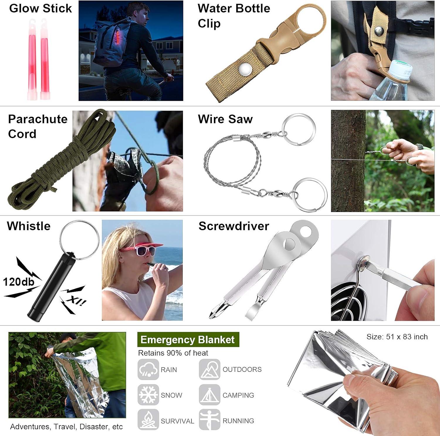 Empower Our Adventures: The Ultimate 216-Piece Survival Kit