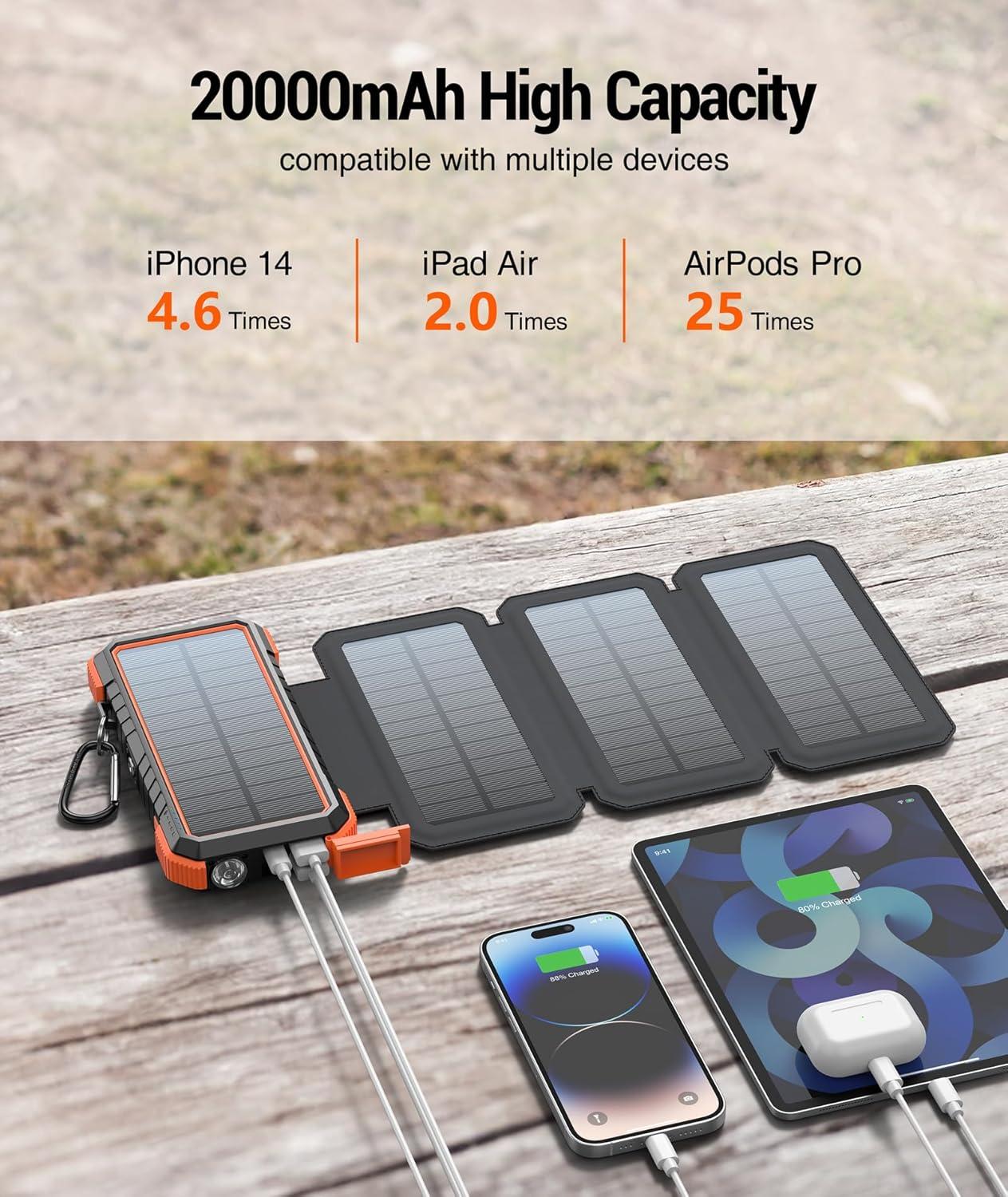 Empowering Adventures: Our Journey with the BLAVOR Solar Charger