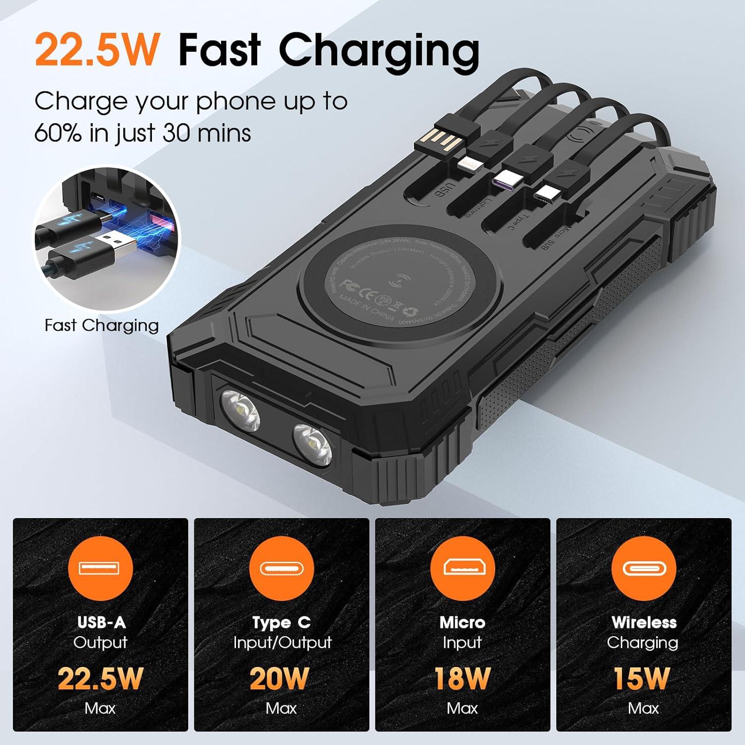 Empowering Adventures: Our Review of the Solar Charger Power Bank
