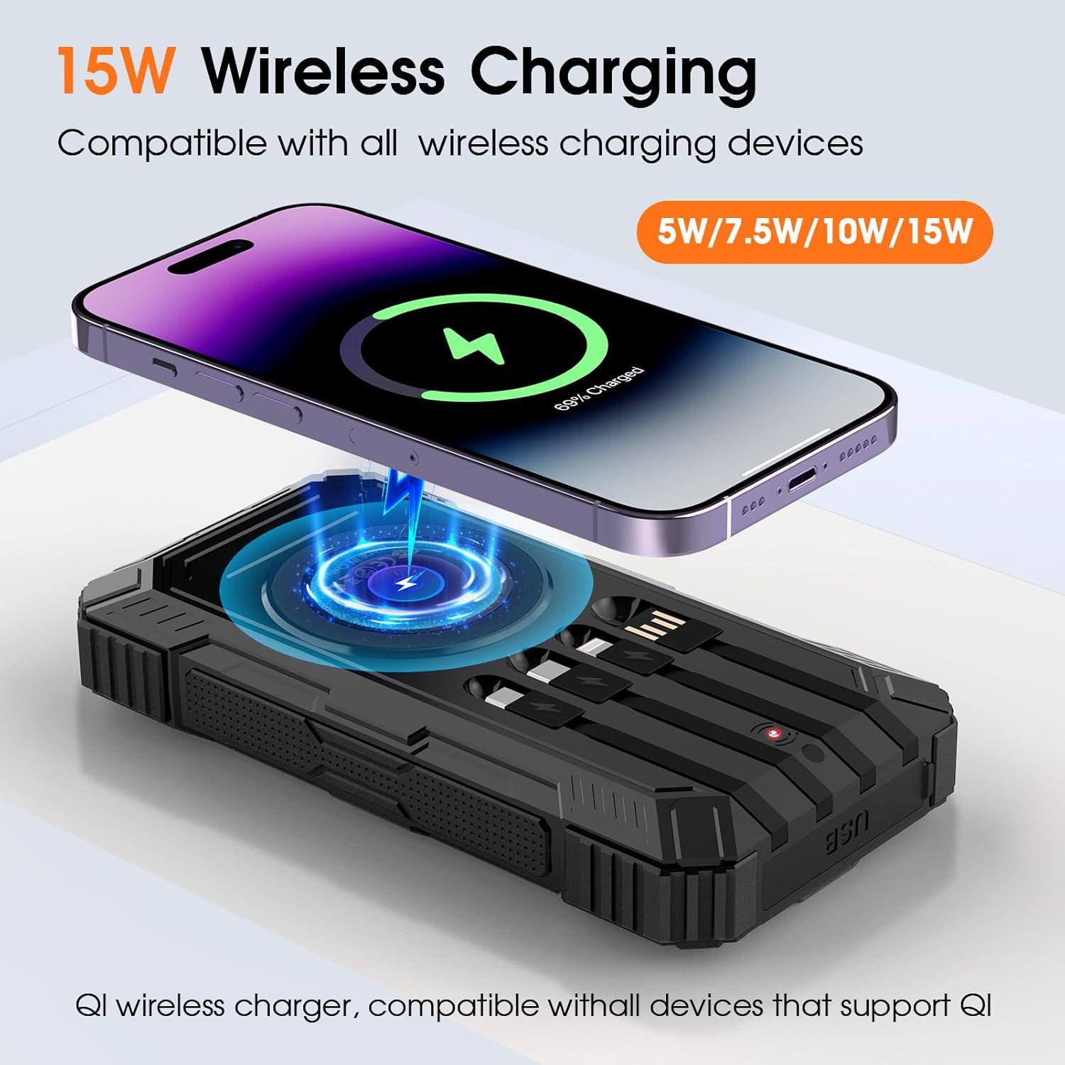Empowering Adventures: Our Review of the Solar Charger Power Bank