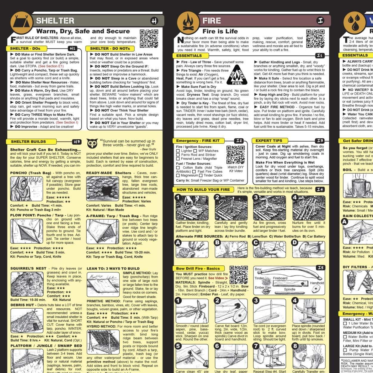 Empowering Our Survival: The Tiny Guide We All Need!
